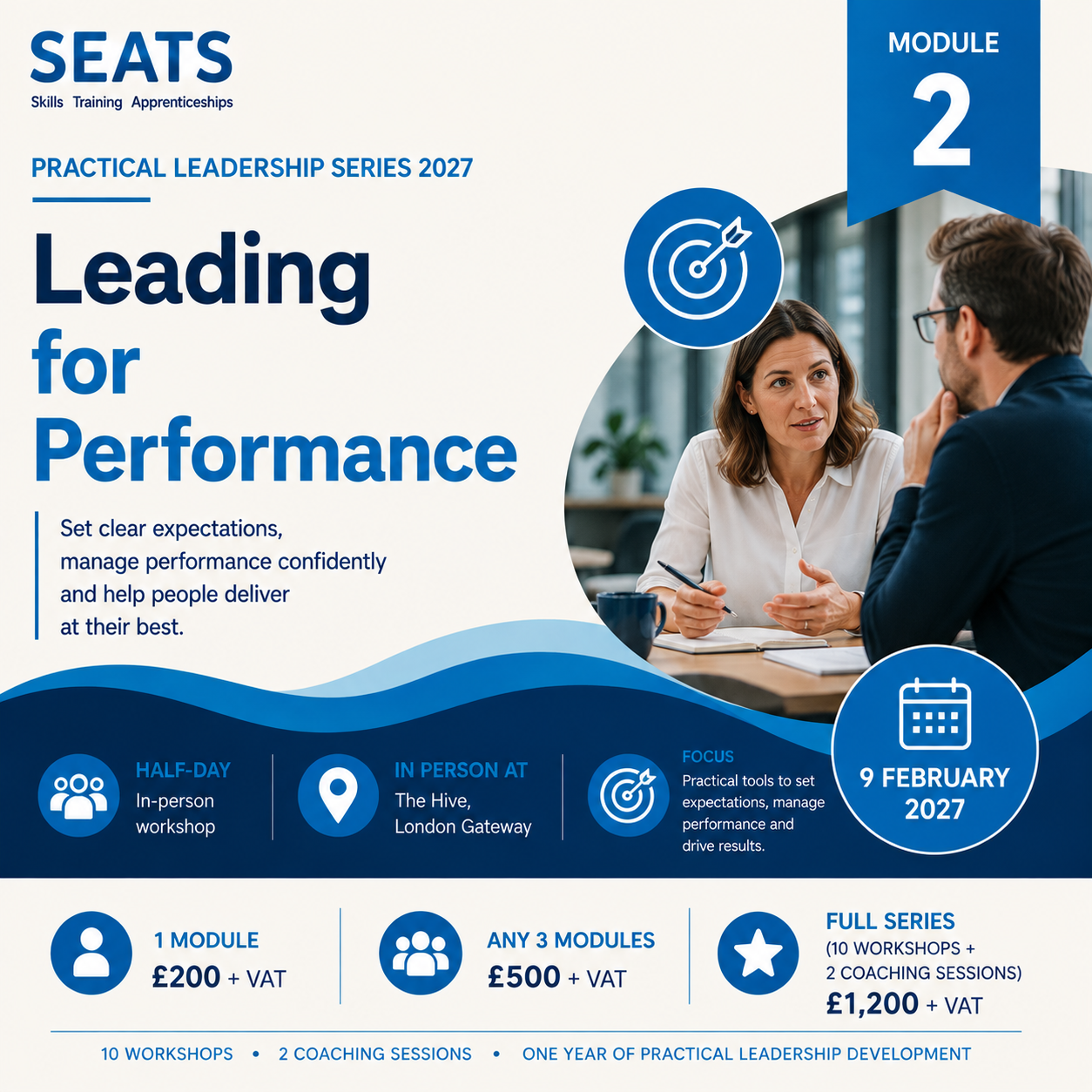 Leading for Performance