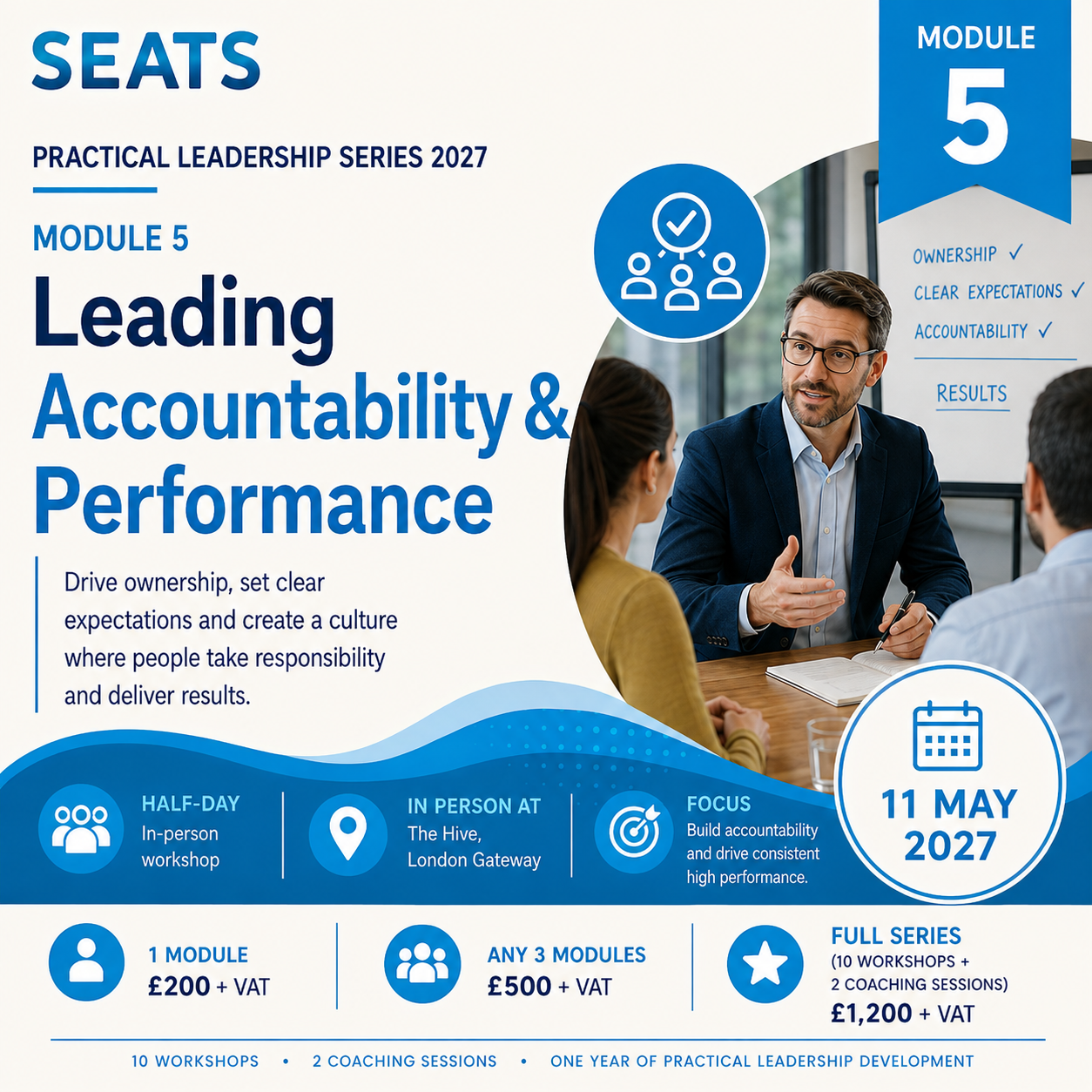 Leading Accountability & Performance