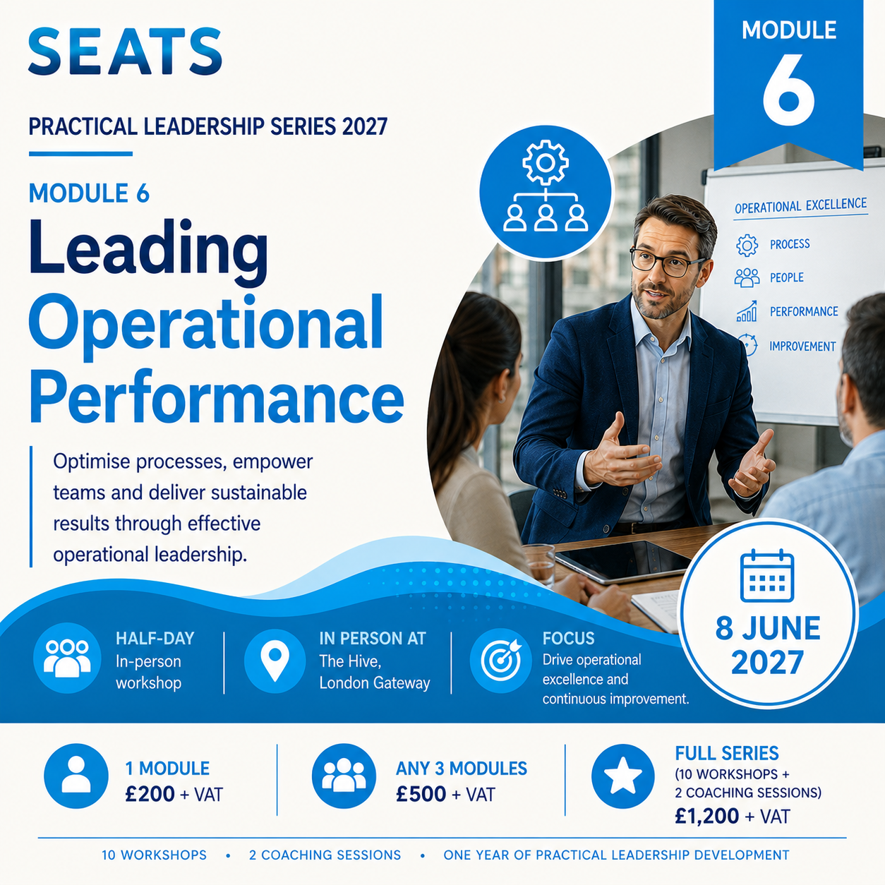 Leading Operational Performance